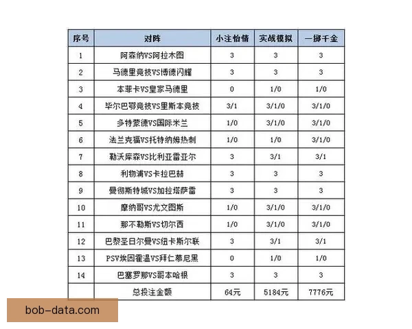 掌握体育竞猜秘诀，打造高胜率投注策略全解析
