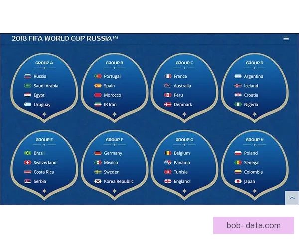 世界杯竞猜赛事直播全程覆盖精彩对决即时数据分析助您精准预测比赛结果 世界杯竞猜赛事直播全程覆盖精彩对决即时数据分析助您精准预测比赛结果