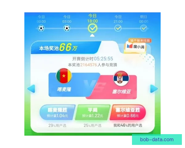 世界杯足球竞猜全攻略揭秘如何精准预测比赛结果提升中奖率