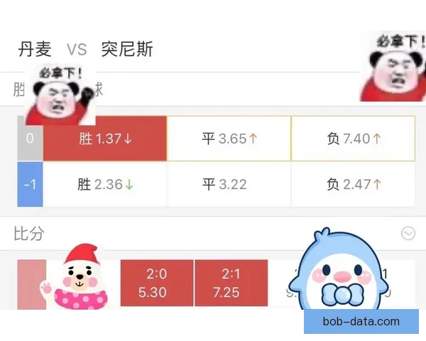 世界杯竞猜赔率分析与推荐 助你精准预测赛事结果