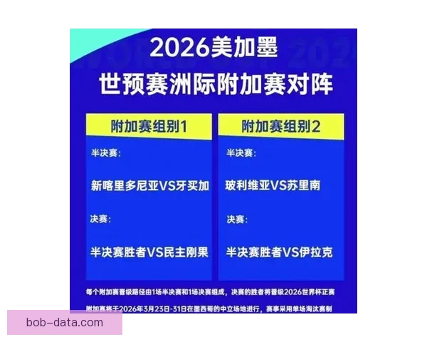 2026年世界杯各队夺冠赔率分析及热门球队展望