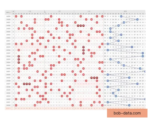 今日体育赛事竞猜精选推荐稳健策略解析助赢高命中思路分享实战法