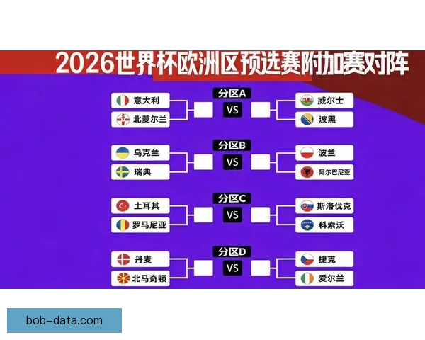 世界杯竞猜赔率分析与预测：基于数据模型的最新热门球队胜率解析