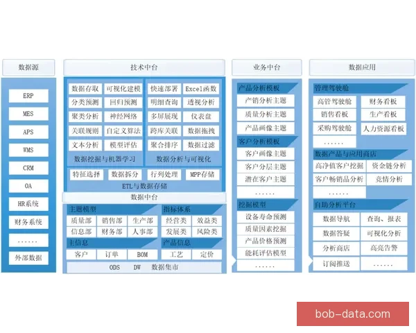 世界杯竞猜赔率分析与预测：如何根据数据做出明智投注决策